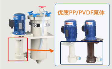 連續電鍍過濾機